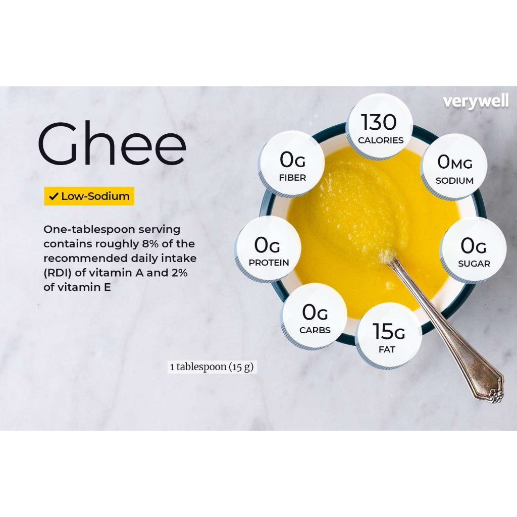 Amul Pure Ghee 500ml - Image 3